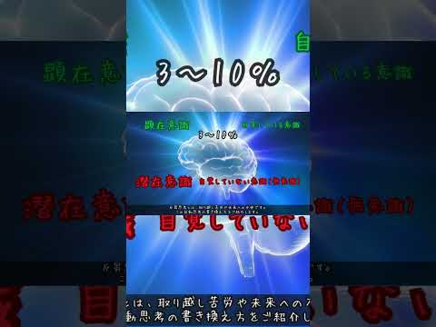 潜在意識を解き放つ！簡単にできる観念払拭法とは？