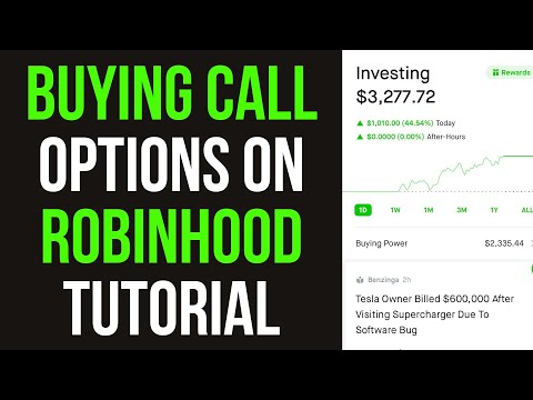 Buy Call Options Tutorial on Robinhood with Strategy