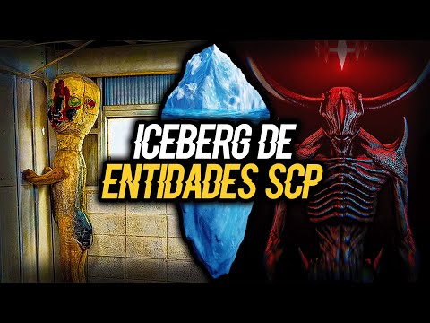 Iceberg de Entidades SCP Extendido Ft. @Tv-Nauta