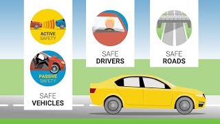 Road safety: Safe vehicles, safe drivers, safe roads