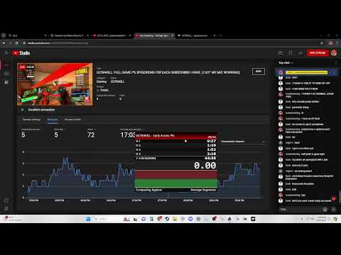 ULTRAKILL:  FULL GAME P% SPEEDRUNS FOR EACH SUBSCRIBER I HAVE. (I GOT MY MIC WORKING!)