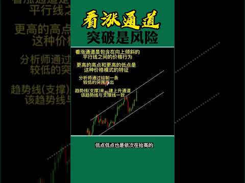 股票买卖 | 看涨通道，突破是风险#shorts#stockmarket#投资