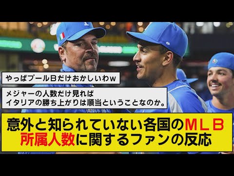 意外と知られていない各国のMLB所属人数に関するファンの反応