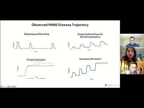 Blood-brain barrier dysfunction in Pediatric Acute Neuropsychiatric Syndrome (PANS)  - Part One