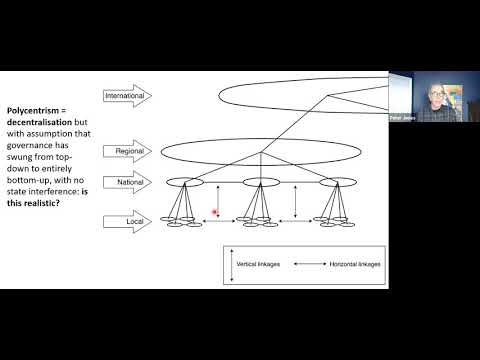 MarSocSci Webinar PeterJones MPAGovernance March2021