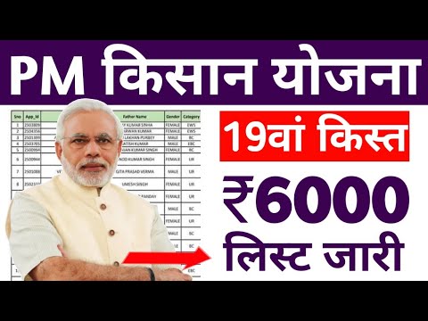 pm kisan yojana 19 kist list kaise dekhe | pm kisan samman nidhi yojana 19 mein kist list | pm kisan