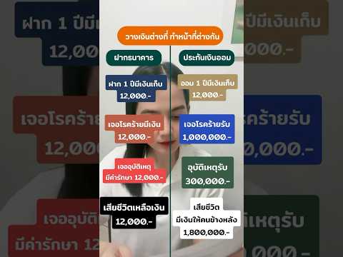 วางเงินที่ทำหน้าที่ต่างกัน #ประกันเงินออม #เงินฝาก #วางแผนการเงิน