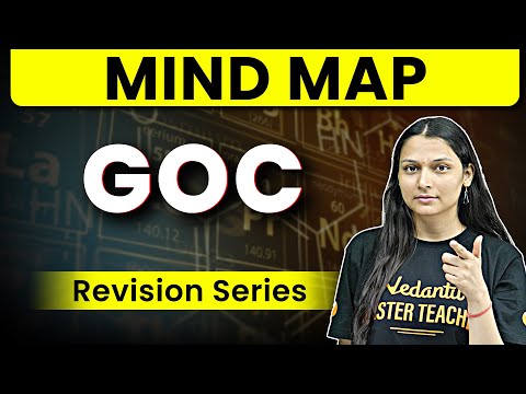 GOC - MIND MAP REVISION | JEE Mains & Advanced 2025 | Shilpi Mam