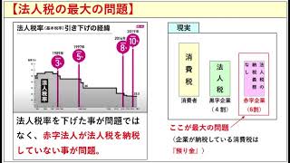 法人税の最大の問題～赤字法人は法人税を払っていない～れいわ新選組に捧ぐ。