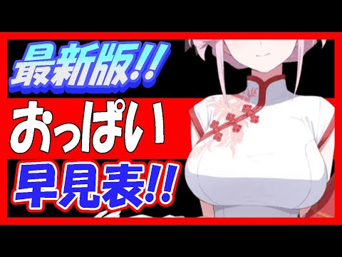 【ブルアカ】最新版！おっぱい早見表！（2024/9/30現在【ブルーアーカイブ】