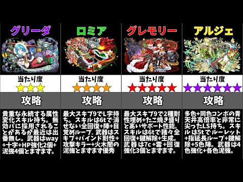 【パズドラ】クリスマスガチャ2023の当たりキャラは誰？