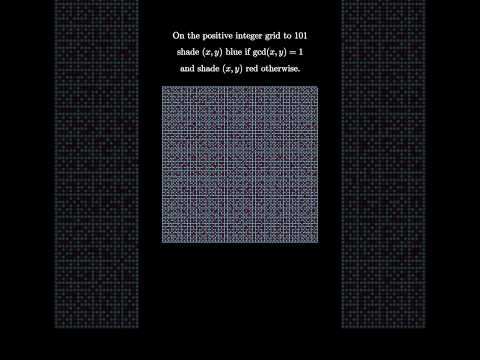 A rough Pi approximation from coprime integers