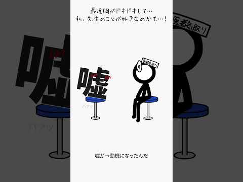 【歌詞を直訳で】イガク【描いてみたら大変な事になった】#shorts