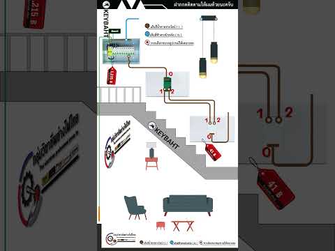 สวิตช์ 2 ทาง หรือสวิตช์บันได 2 way swtich #ไฟฟ้า #ช่างไฟฟ้า  #ต่อเติมบ้าน #บ้านและสวน #electric