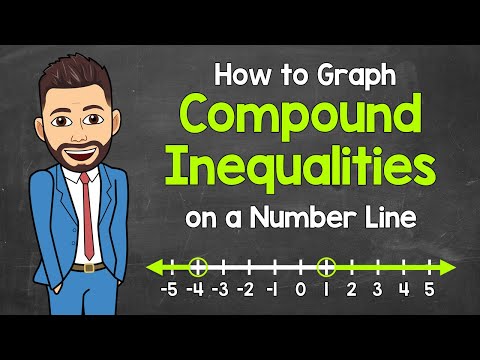 How to Graph Compound Inequalities on a Number Line | Math with Mr. J