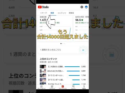 【1万回突破!!】これからもよろしくお願いします。#shorts #視聴回数