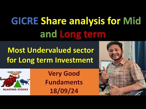 Most Undervalued stock for Long term Investment/Gicre share analysis #share #multibagger #dividend