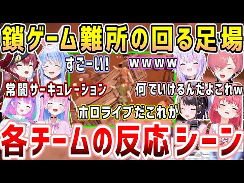 爆笑、あえんびえん、お見事クリア、撮れ高抜群の難所、各チームの反応【ホロライブ 切り抜き】【さくらみこ 大空スバル 鷹嶺ルイ 猫又おかゆ 兎田ぺこら 湊あくあ 常闇トワ 宝鐘マリン】