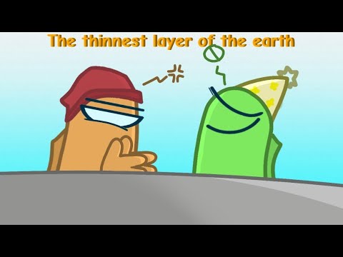 what's the thinnest layer of the earth called? (Among Us Animation Meme)