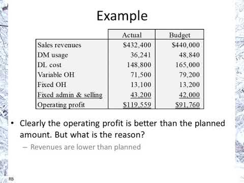 Introduction to Variance Analysis