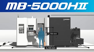 3D Machine View（機械外観）/横形マシニングセンタ MB-5000HⅡ【オークマ】