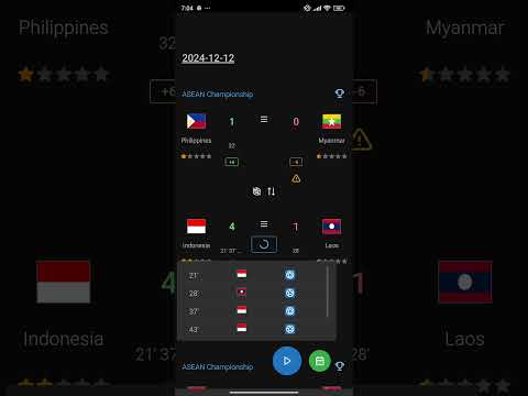 Prediction for ASEAN Championship matches 2024-12-12 in an honest environment.