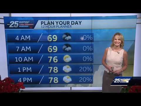 Variably Cloudy and Mild for South Florida