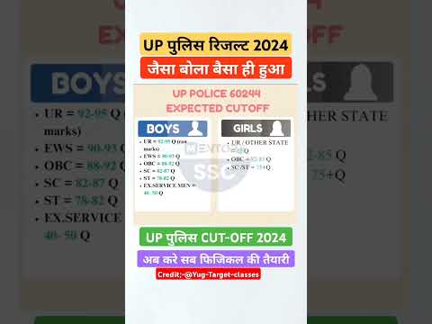 #uppolice #cutoff2024 #finalcutoff #shortvideo #viralvideo #uppolice #trendingvideos