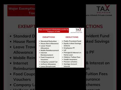 Income Tax - major Exemptions & Deductions availed by taxpayers in india