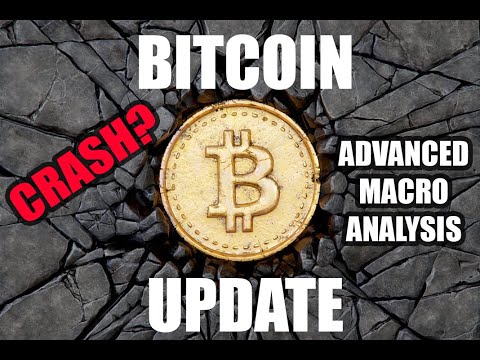 Bitcoin CRASH: Macro Analysis + NEXT MOVES!