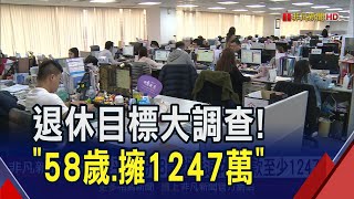 你想何時退休? 上班族大調查"目標58歲能退休、存款至少1247萬"...最怕變數:通膨!｜非凡財經新聞｜20241025