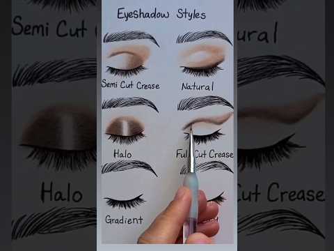 Eyeshadow styles #makeuptips #viralvideo #makeuptutorial #tutorial #youtubeshorts #youtube #makeup