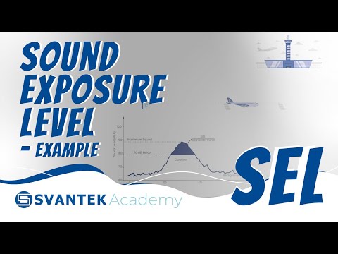 SEL - Example | Sound Exposure Level | SVANTEK Academy