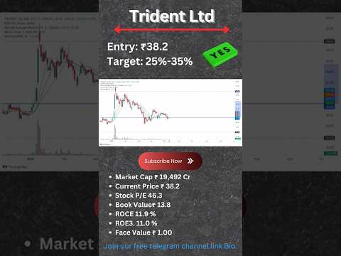 Trident Ltd | trident share | Stock to buy now | #trident #srtrader #shorts #sharemarket