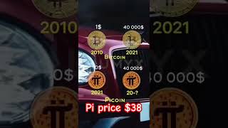 pi network price prediction today || how to change name in pi network || pi kyc slot not available