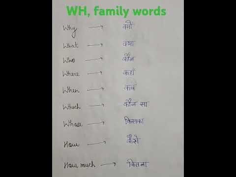 WH family words #trending #viral #youtubeshorts #englishgrammar #most #basicenglish