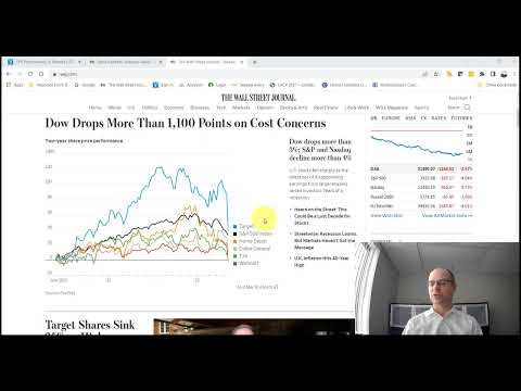 Most volatility since beginning of the pandemic - May 2022 market update