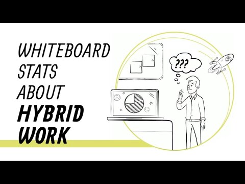 Stats About Hybrid Work Whiteboard Video Template