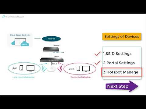 Omada SDN Video How to configure Local User & Voucher Portal