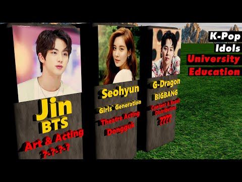 Which of the popular K-pop idols have a college degree?