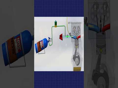 How NOS Works in Car Engine #shorts #sciencefacts #engineering