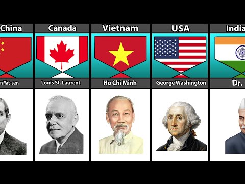 First President From Different Countries