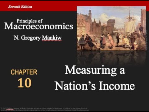 USM Macroeconomics Chapter 10 video