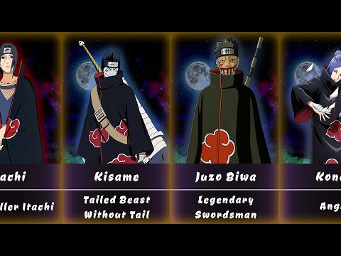 ALL AKATSUKI Members - Every Akatsuki Member