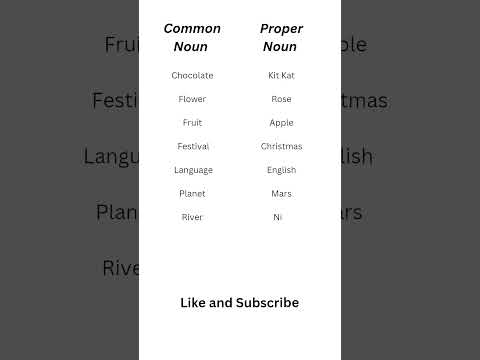 Common noun VS Proper noun #english #shortsvideo