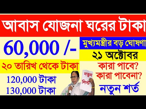 Bangla Awas Yojana Latest Update 1st Installment Date 2024 | PMAYG 1st Payment WestBengal