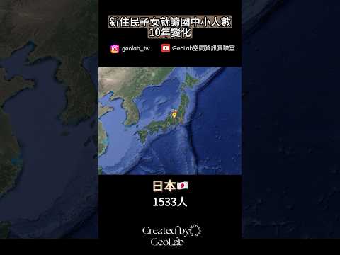 112學年度新住民子女人數｜十年變化