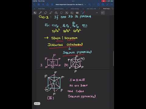 JEE MAIN CONCEPT 5 HYRIDISATION OCTAHEDRAL  ये सीख लिया तो रैंक पक्का #jee #HYBRIDIZATION #shorts