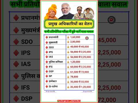 प्रमुख अधिकारियों का वेतन❓किस अधिकारी का कितना वेतन | salary of key officers #gk