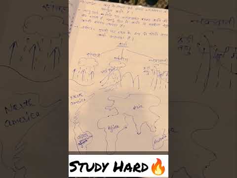 Study Hard🔥😈 DSSSB aspirant #trending #shorts #video #viral #dsssb #viralvideo #music #success